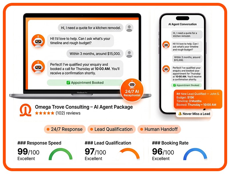 AI employees & agents — Omega Trove Consulting