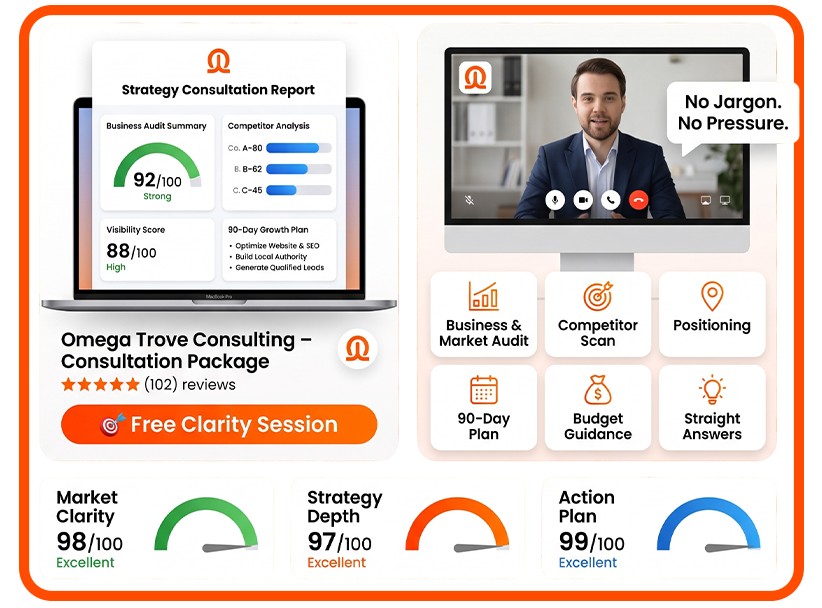 Business consultation — Omega Trove Consulting