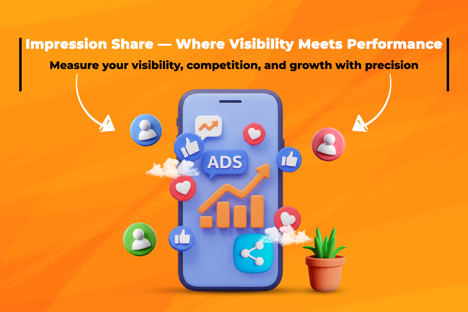 Paid ads dashboard showing impression share percentage