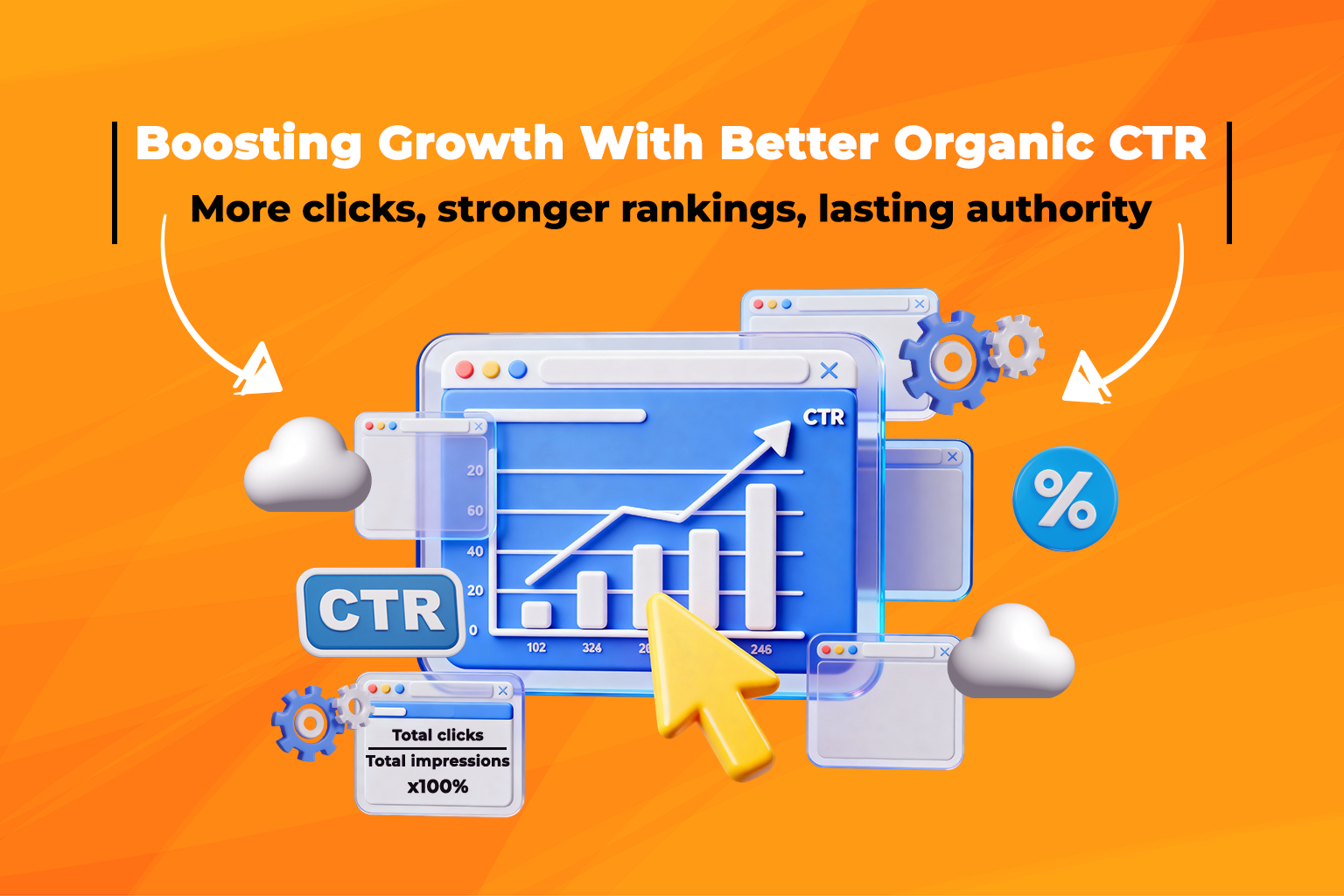  Chart showing impressions, clicks, and organic click-through rate from search results