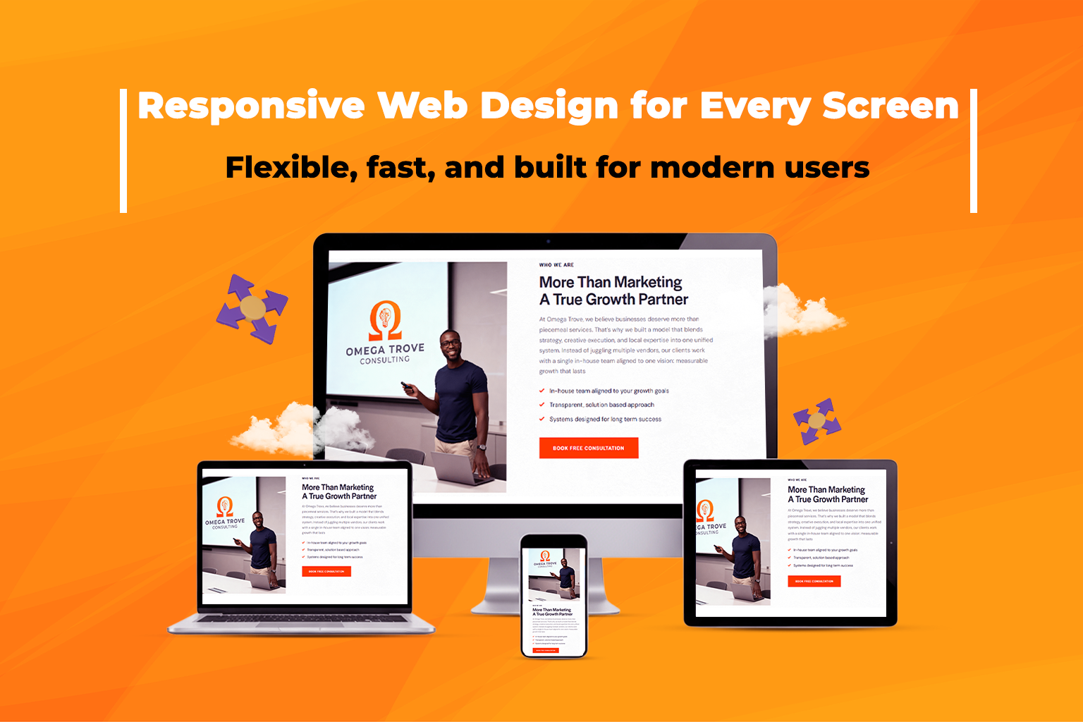 What Is Responsive Web Design in Web Development?