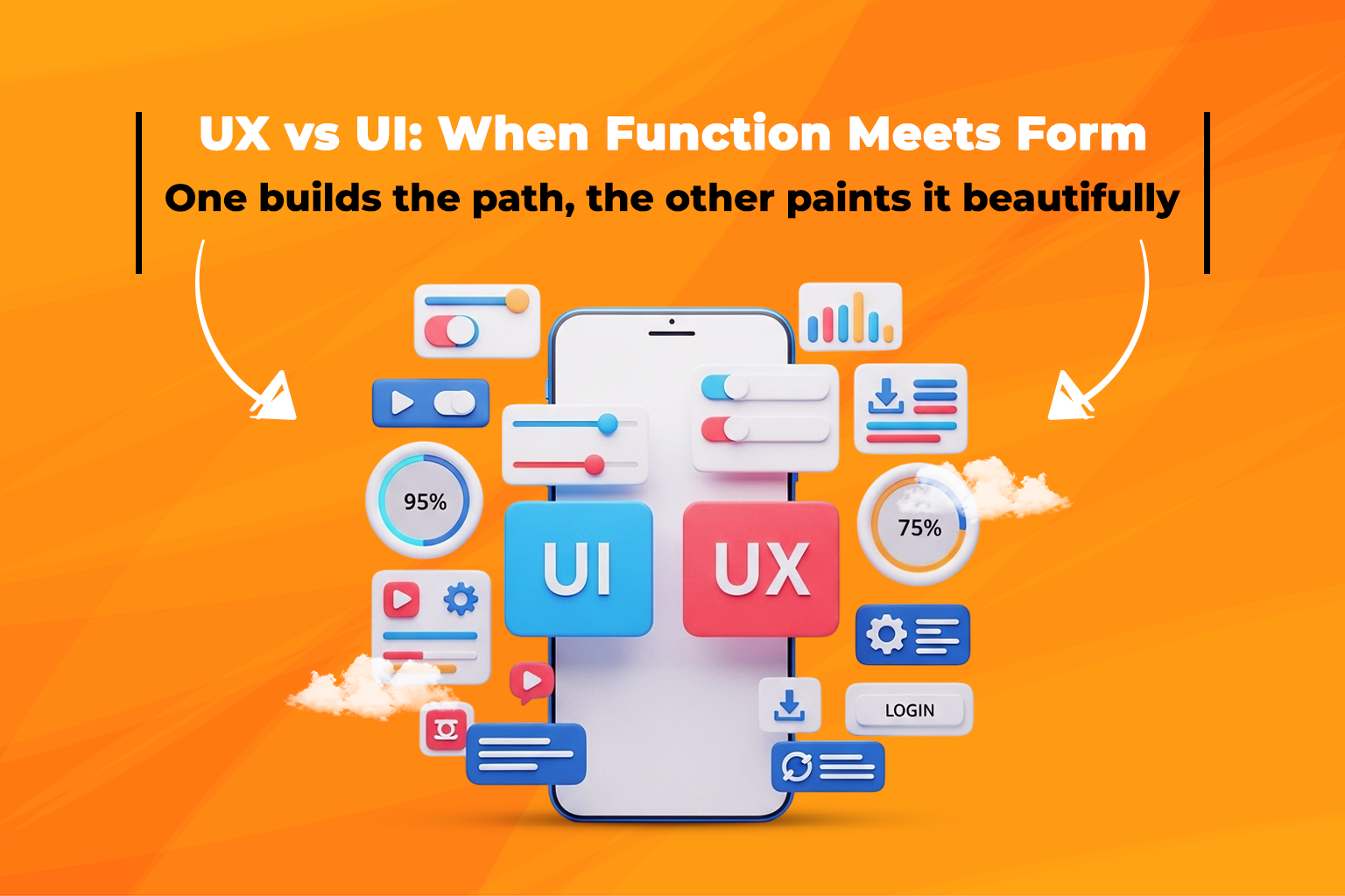 Comparison diagram showing the difference between UX design flow and UI visual interface elements