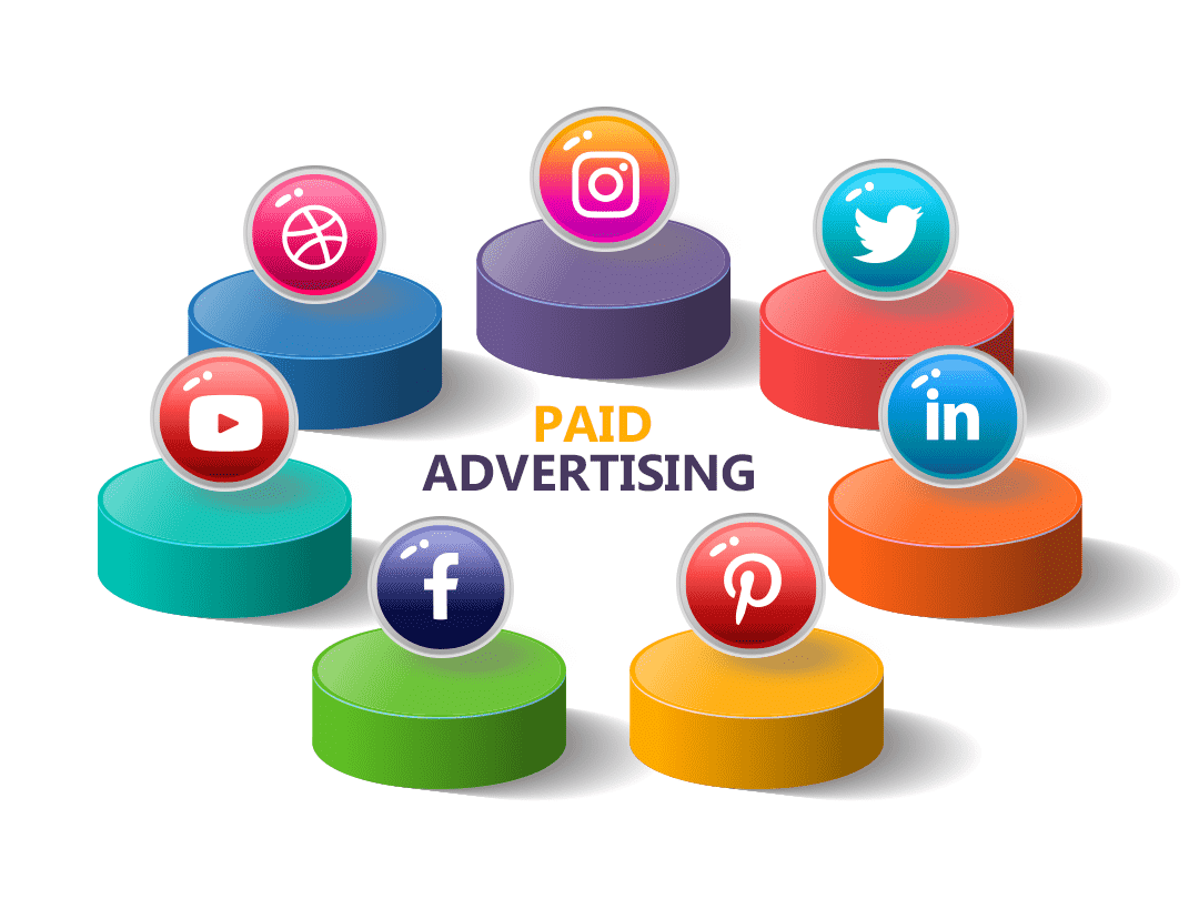 Pay Per Click Campaign Central Florida | Expert PPC Services