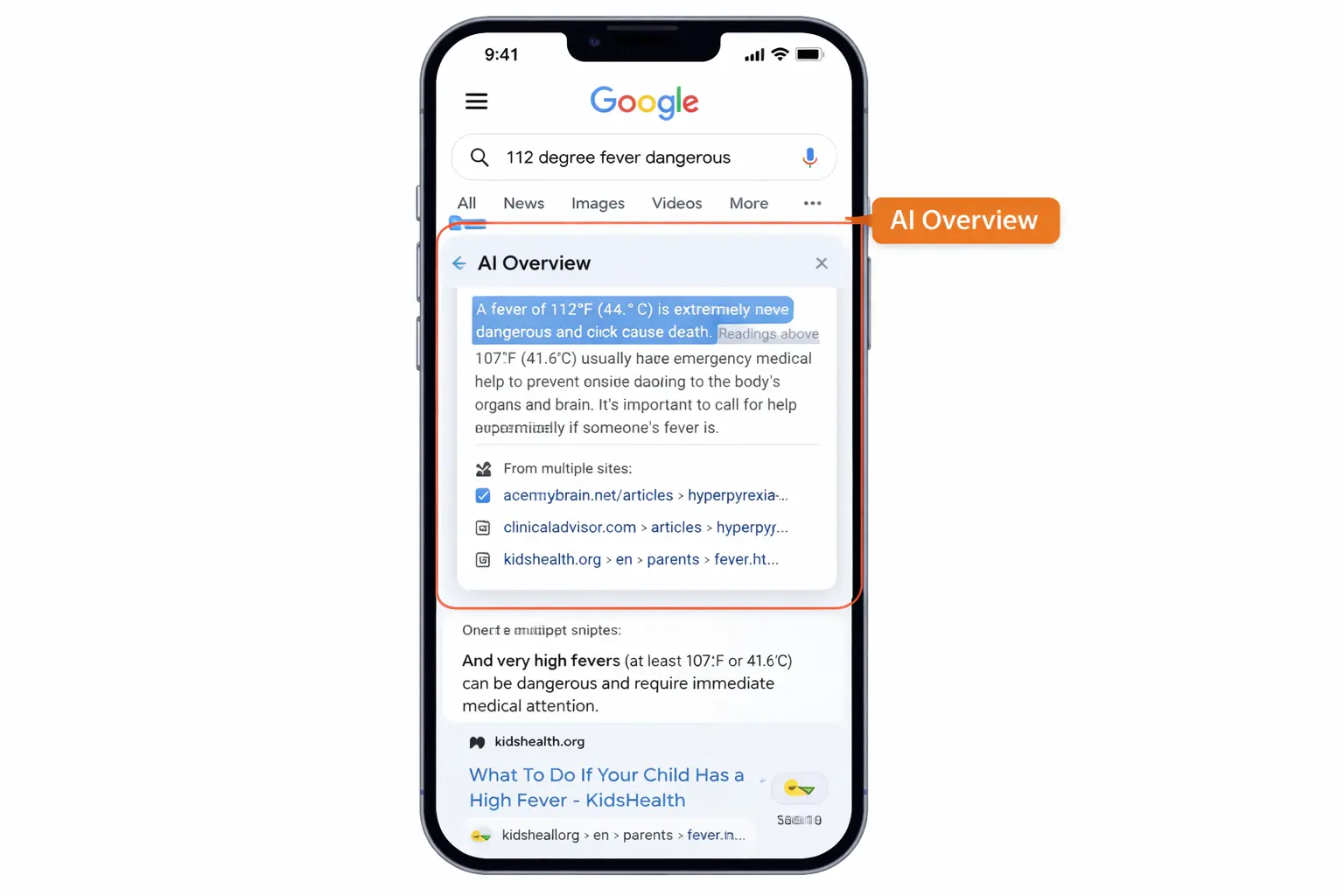 Google search results page showing an AI Overview answering a query without requiring a website click
