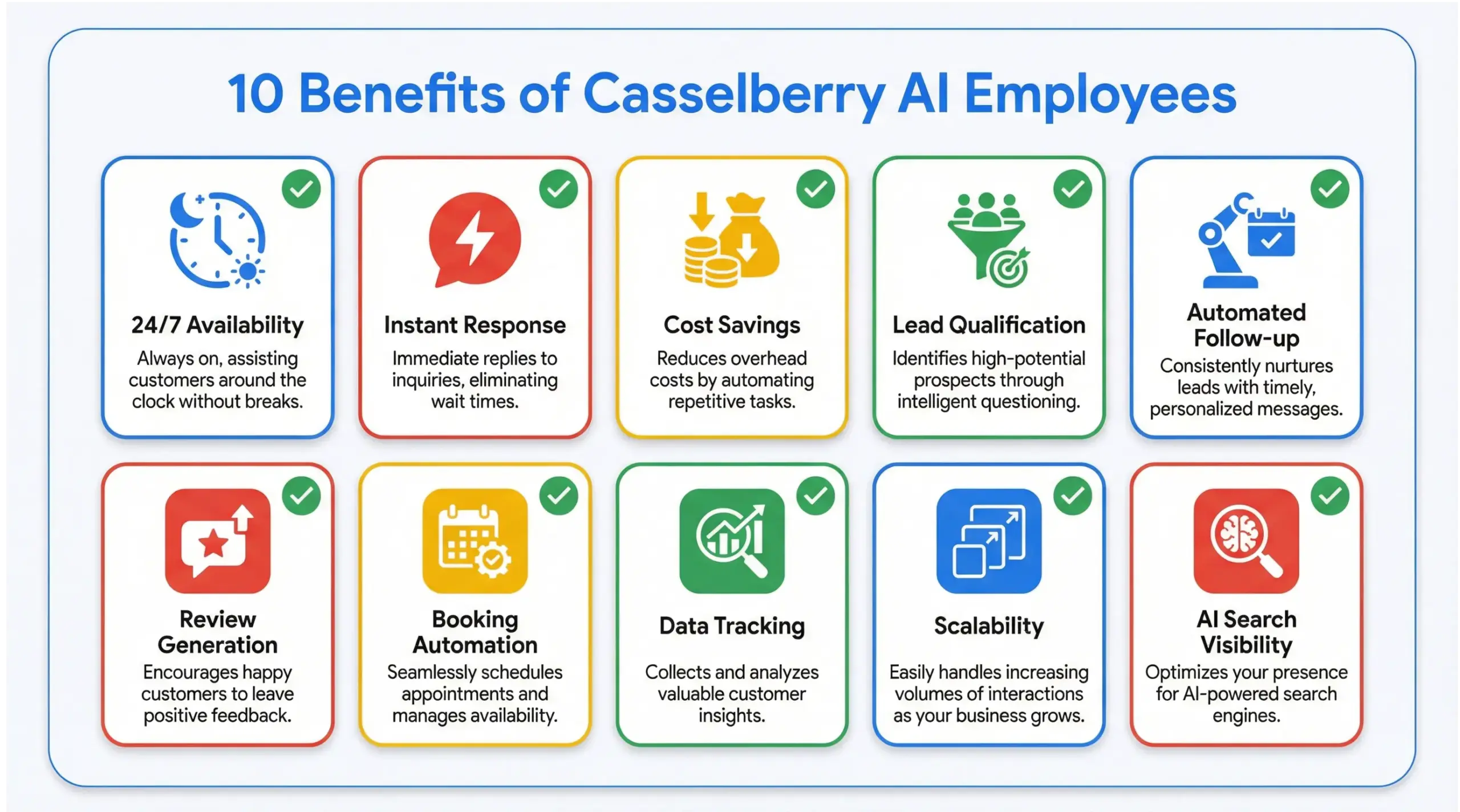 Infographic showing 10 benefits of Casselberry AI employees including automation, cost savings, and 24-7 support