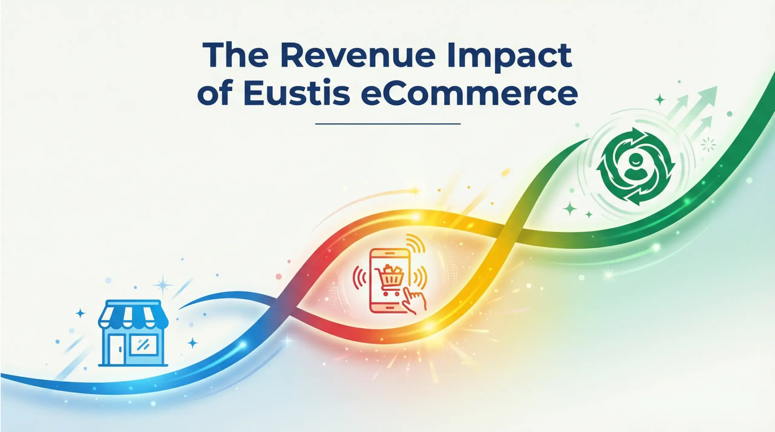 Eustis eCommerce opportunities infographic illustrating how online stores increase revenue and customer loyalty for local businesses