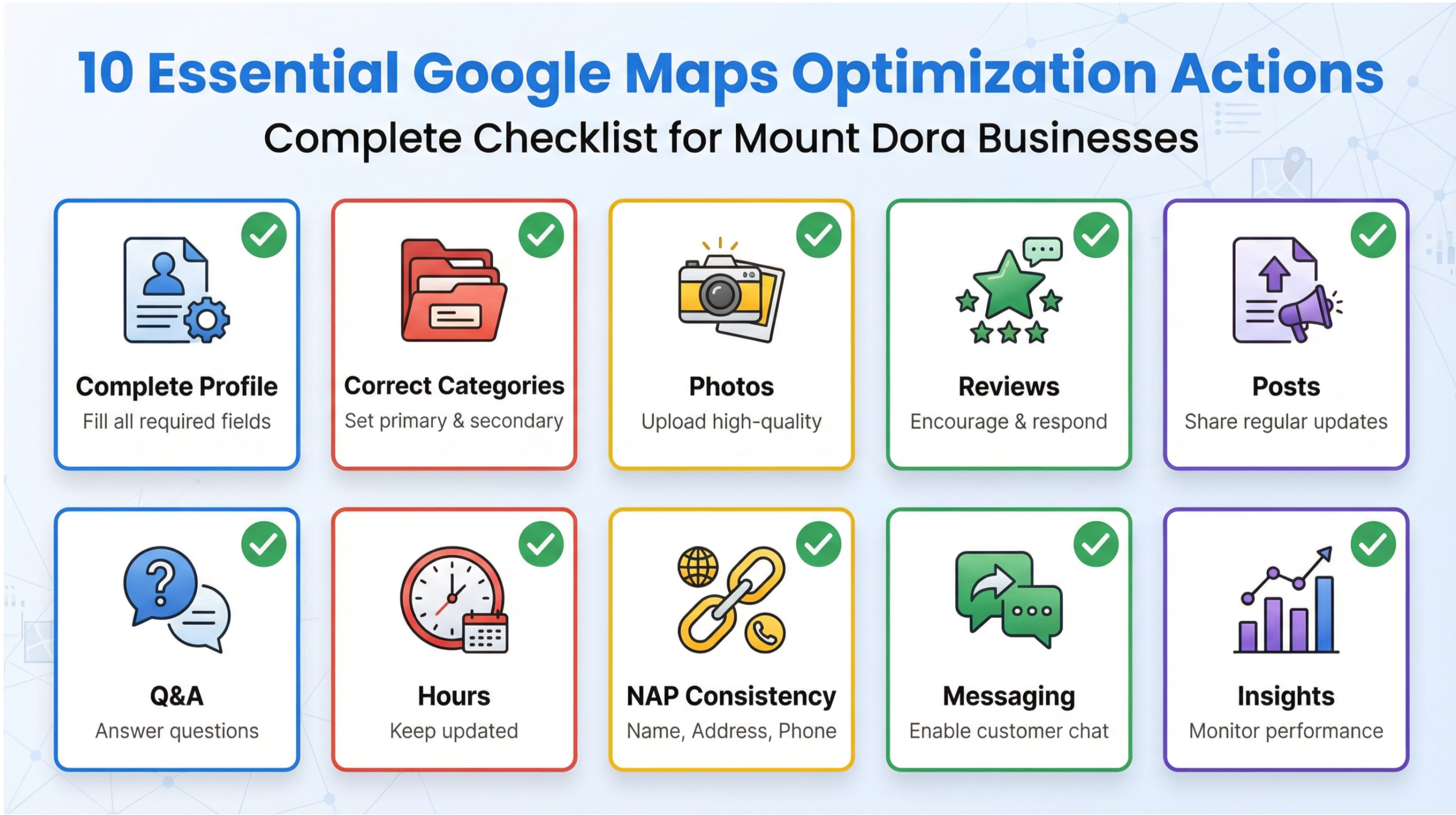 Google Maps optimization Mount Dora checklist image showing essential Google Business Profile actions in Omega Trove infographic style 