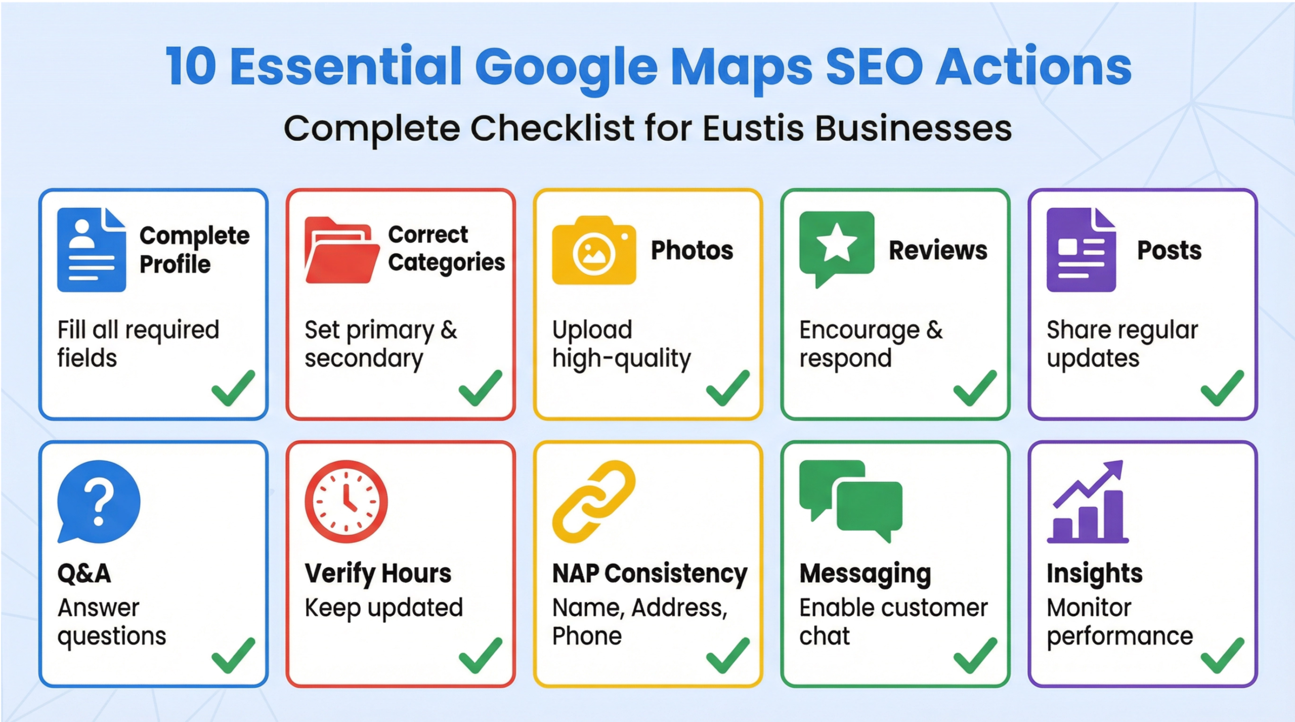 Google Maps SEO Eustis checklist infographic showing essential Google Business Profile optimization actions