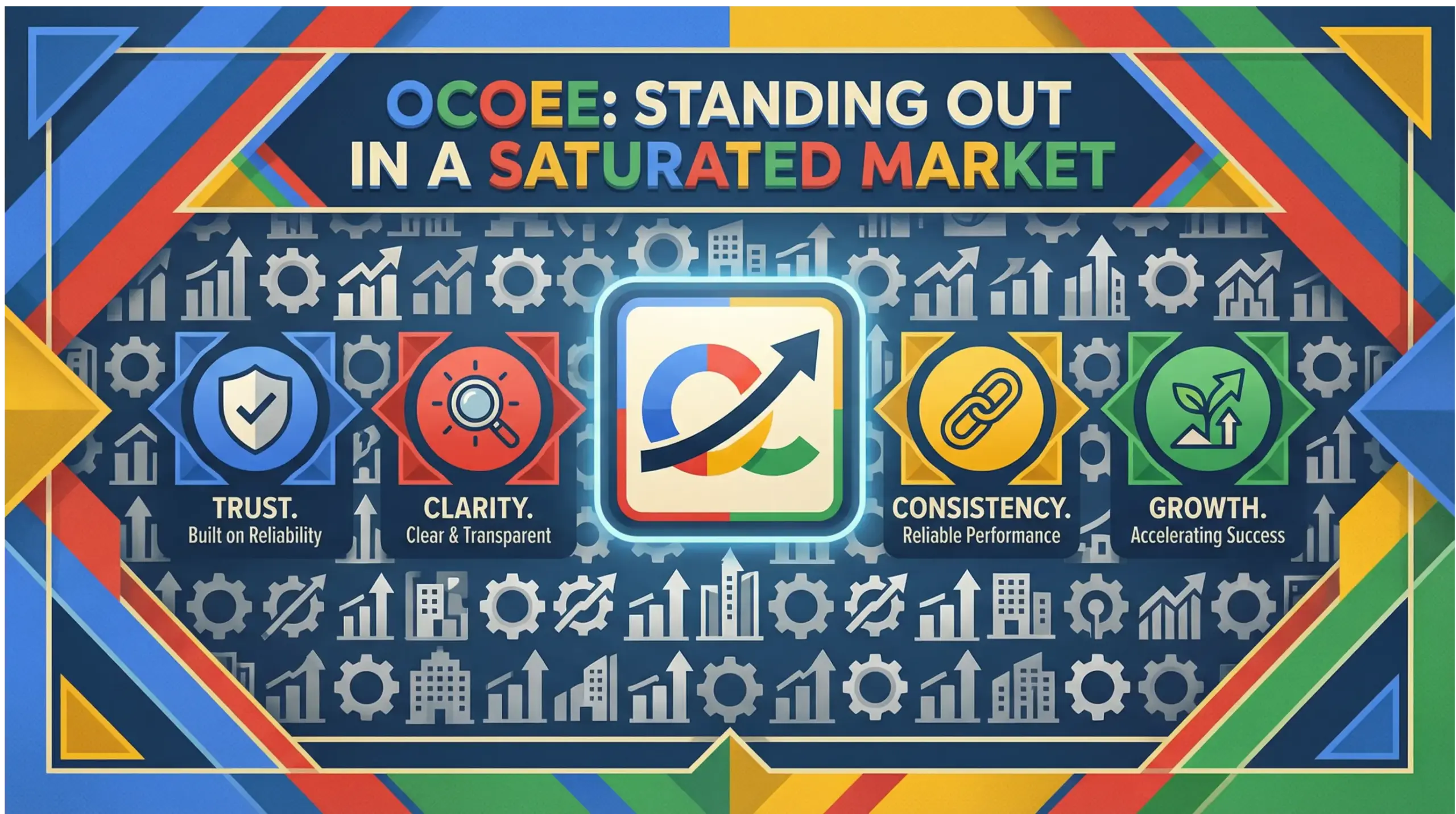 Ocoee branding infographic showing how local businesses stand out in a saturated market
