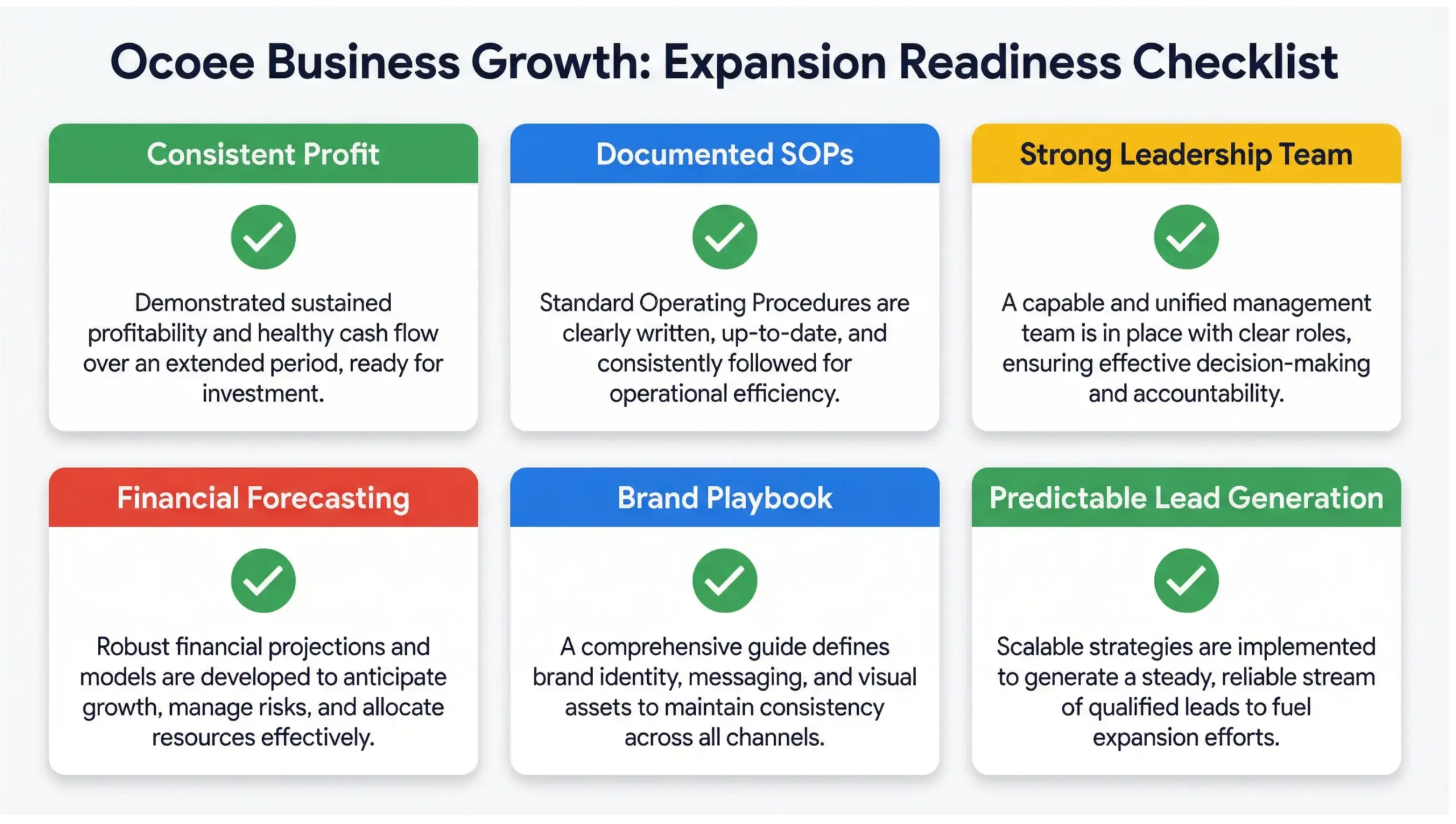 Ocoee business growth expansion readiness checklist infographic with systems and leadership indicators