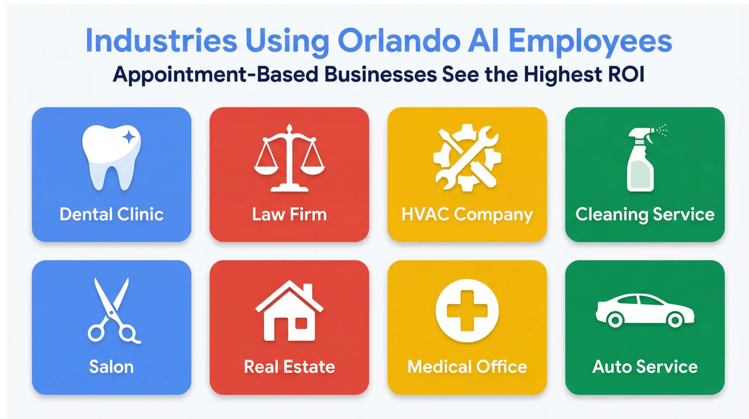 Orlando AI employees infographic showing industries benefiting from AI receptionist systems