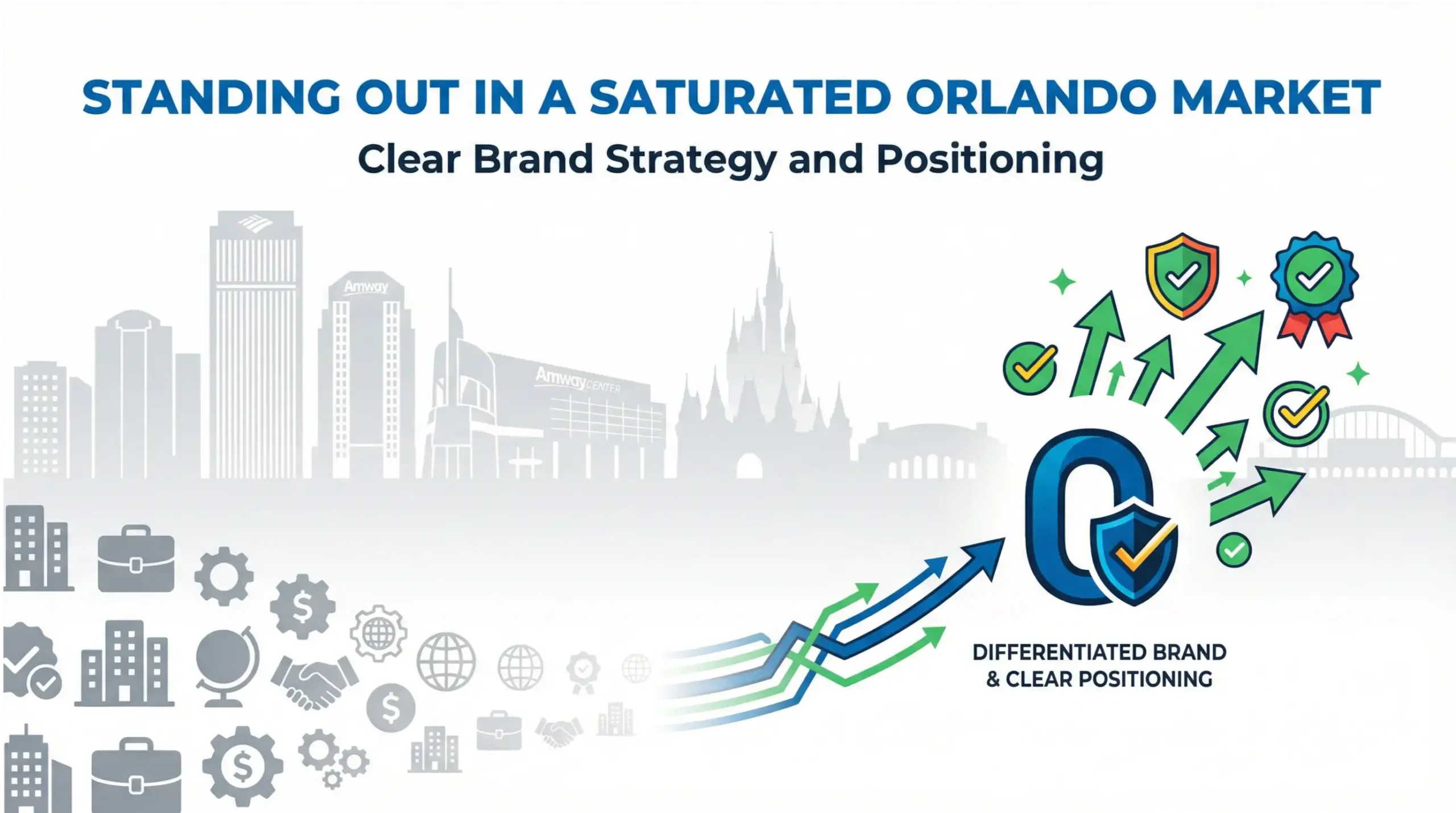 Orlando branding infographic comparing branding versus marketing for long-term business growth in Orlando
