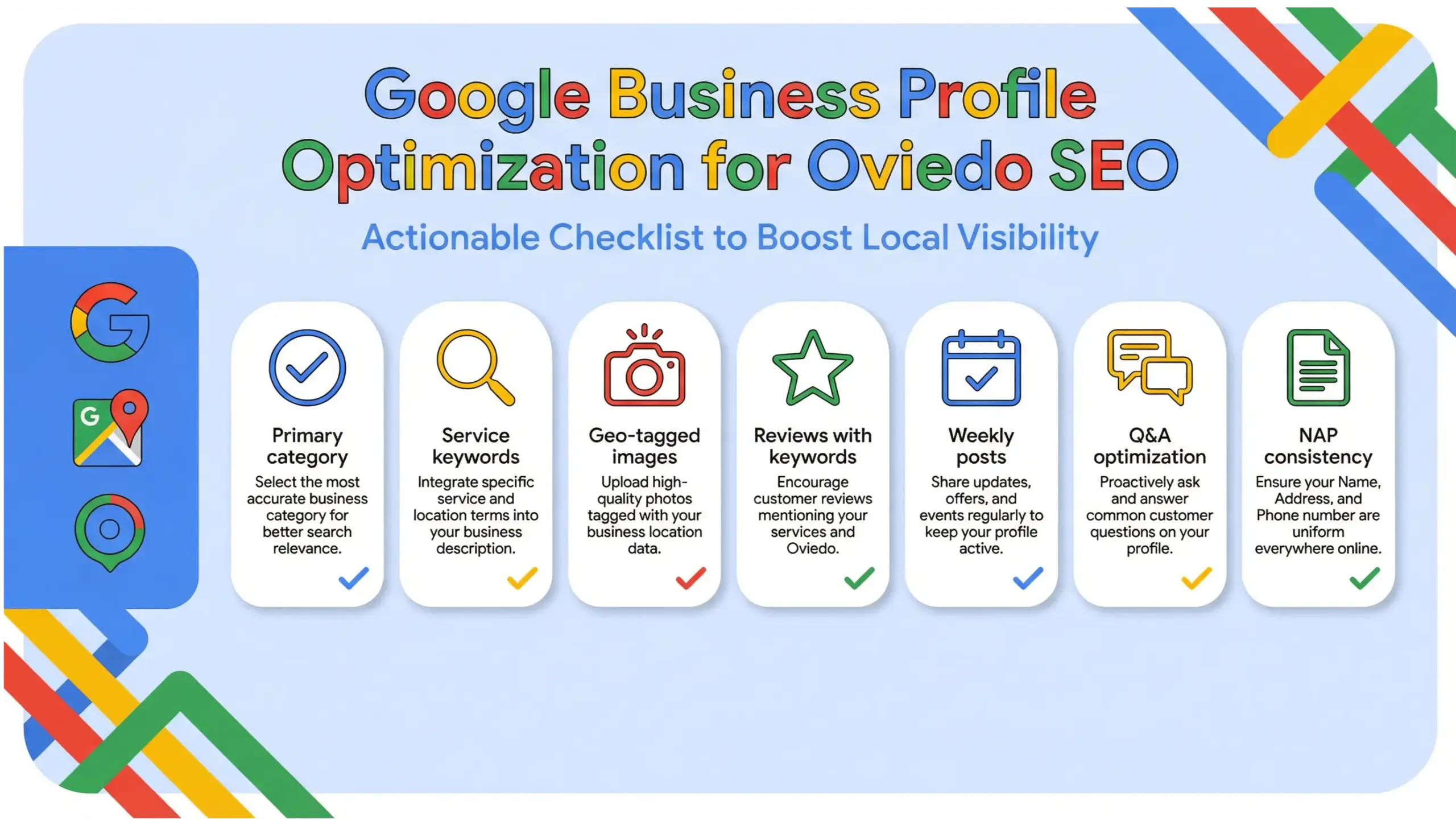 Oviedo SEO Google Business Profile optimization infographic showing local ranking checklist for Maps visibility