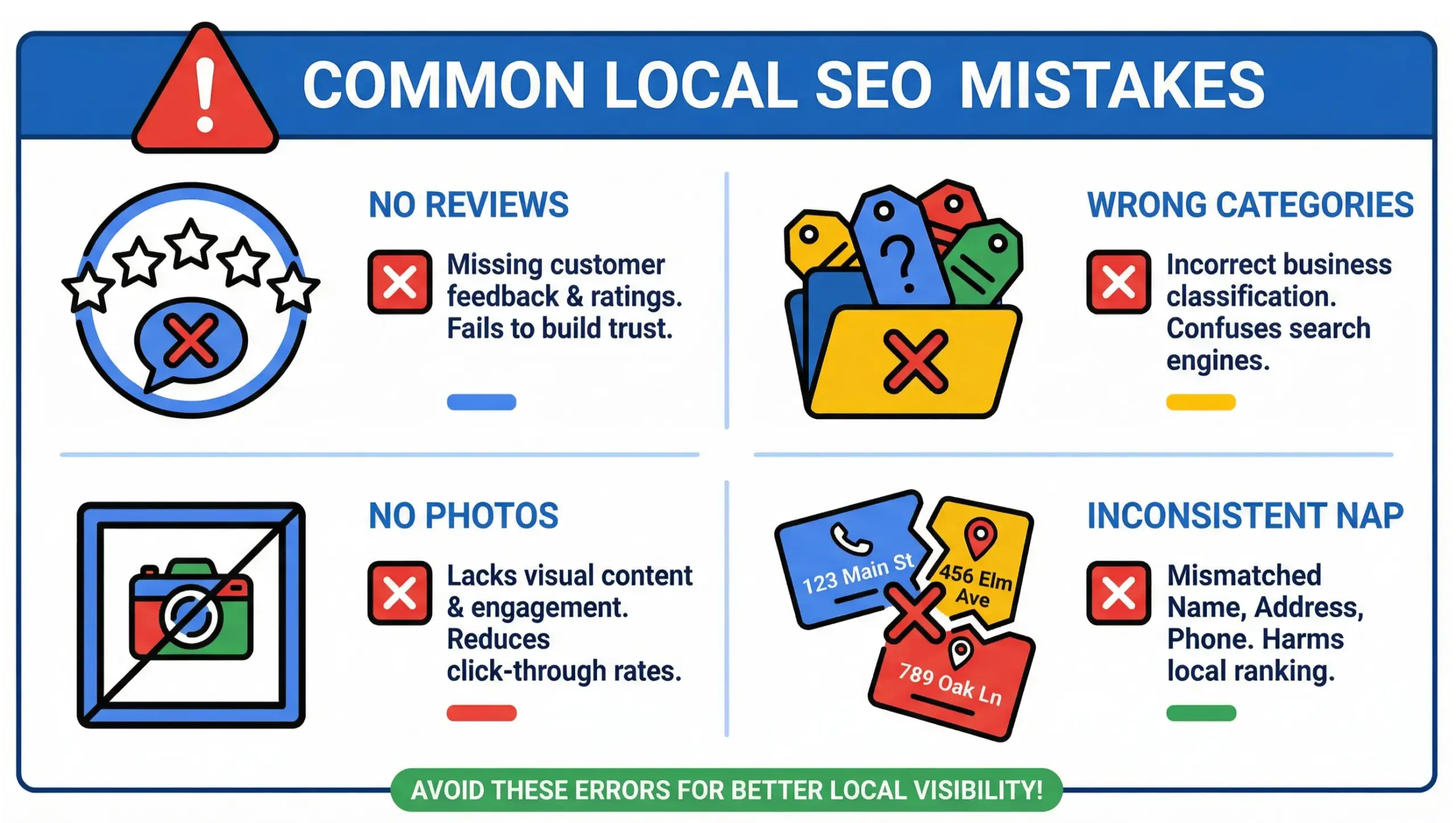 Winter Park SEO infographic highlighting common local SEO and Google Maps mistakes