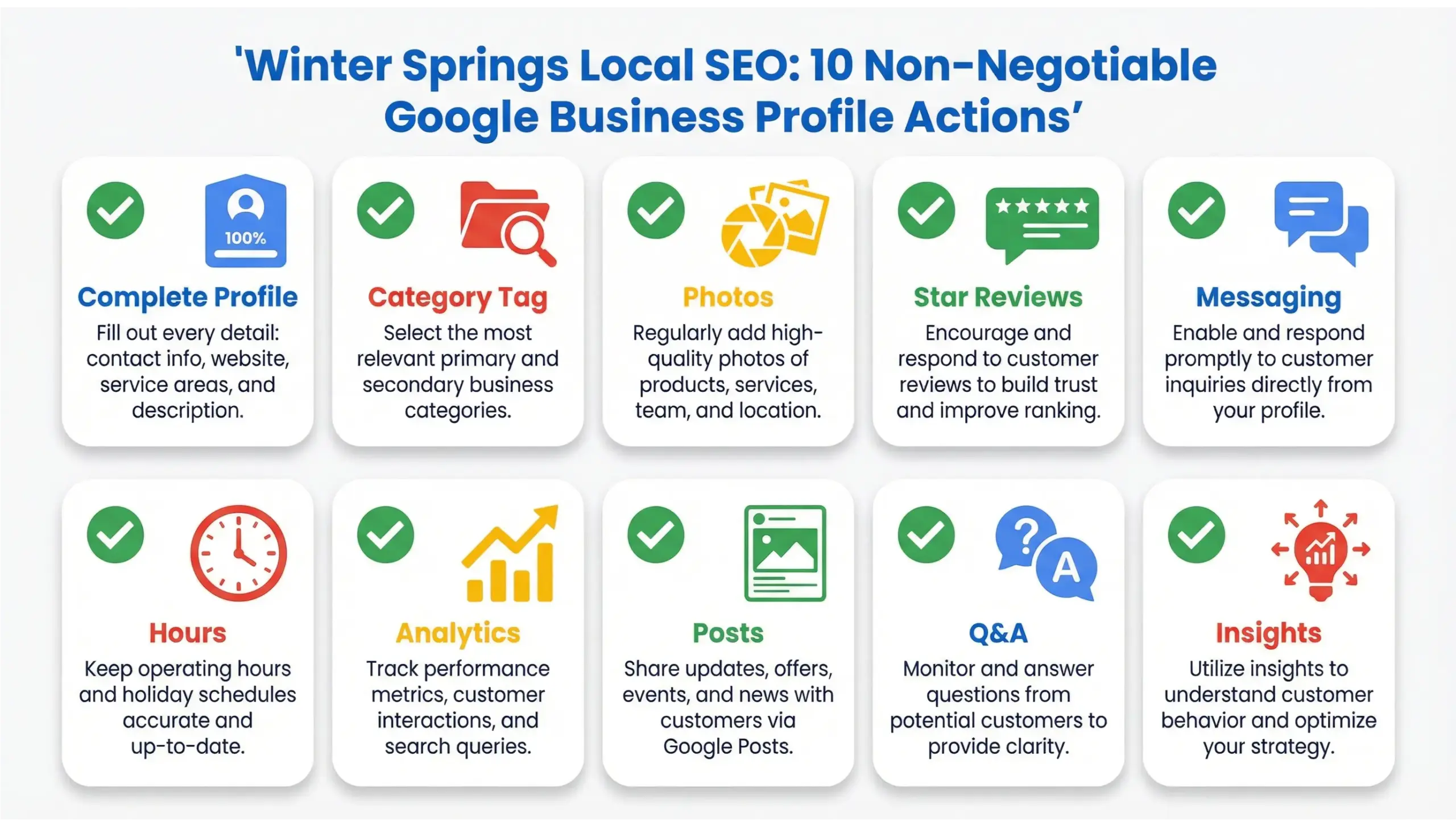 Winter Springs local SEO Google Business Profile optimization checklist infographic