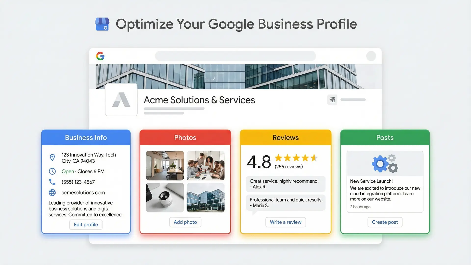  Infographic explaining how to optimize Google Business Profile for local SEO.
