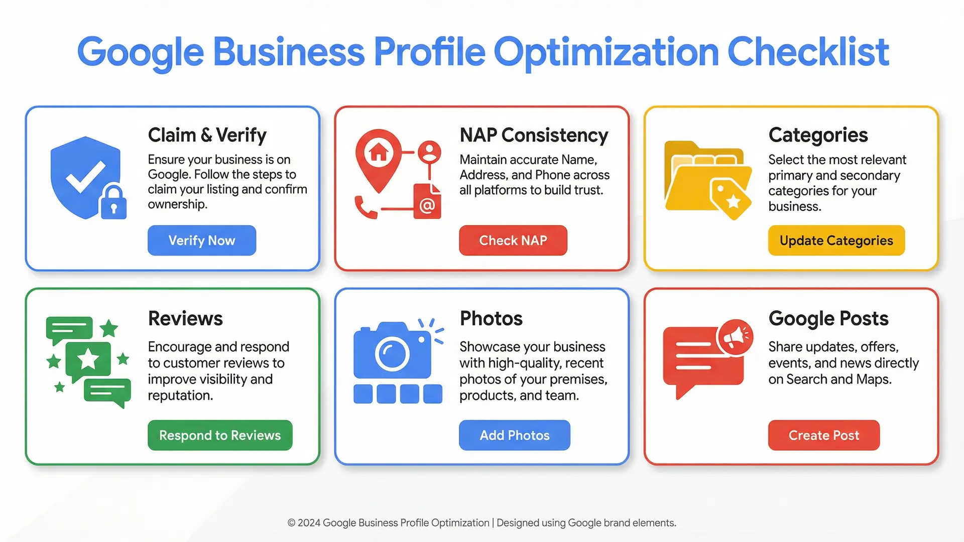  Infographic showing Google Business Profile optimization checklist for Altamonte Springs businesses