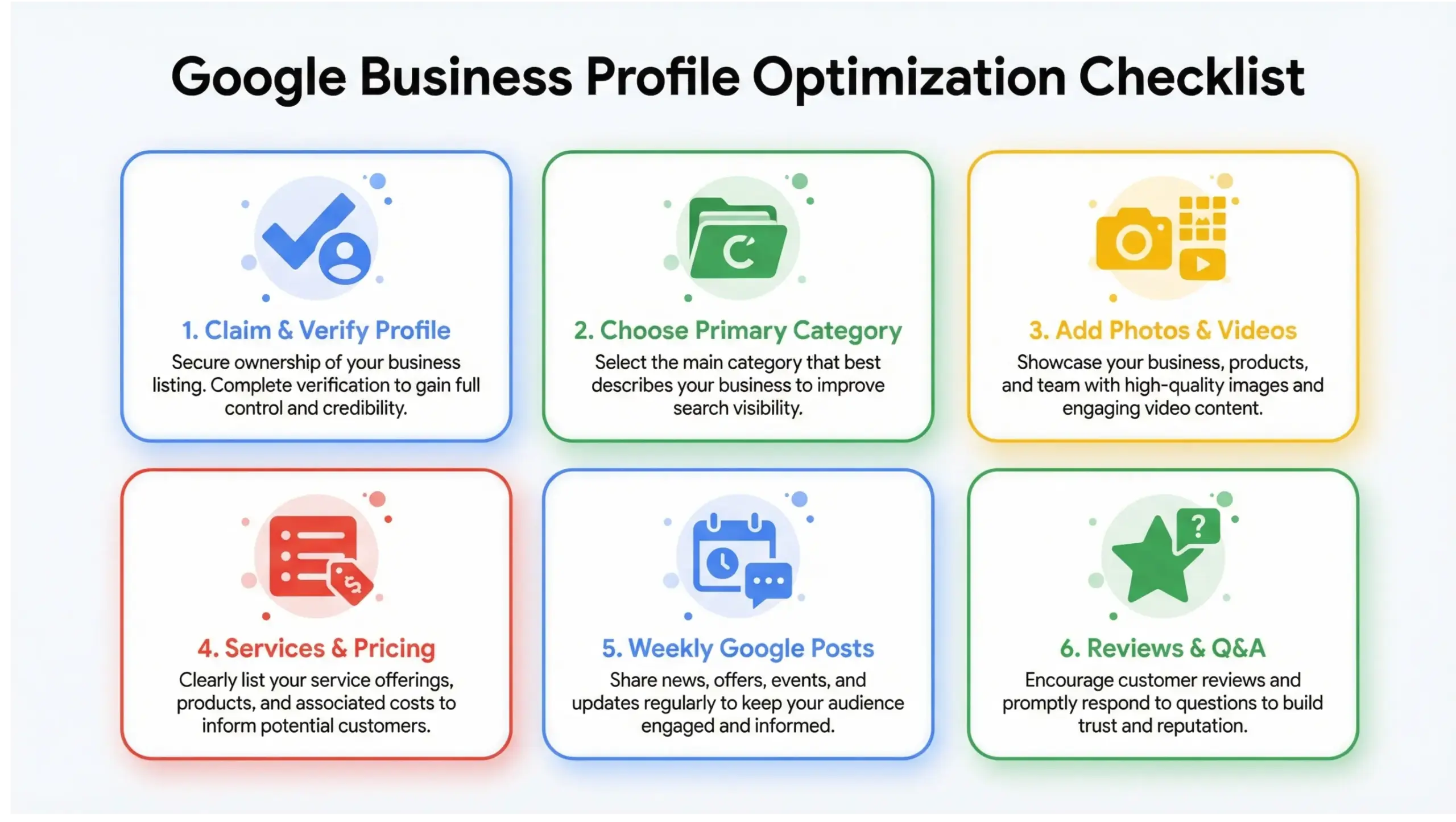 Google-style infographic showing Google Business Profile optimization checklist with icons and brand colors